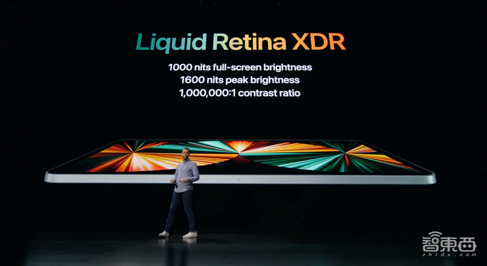 一万八的苹果iPad Pro,怎么就成了“期货”?