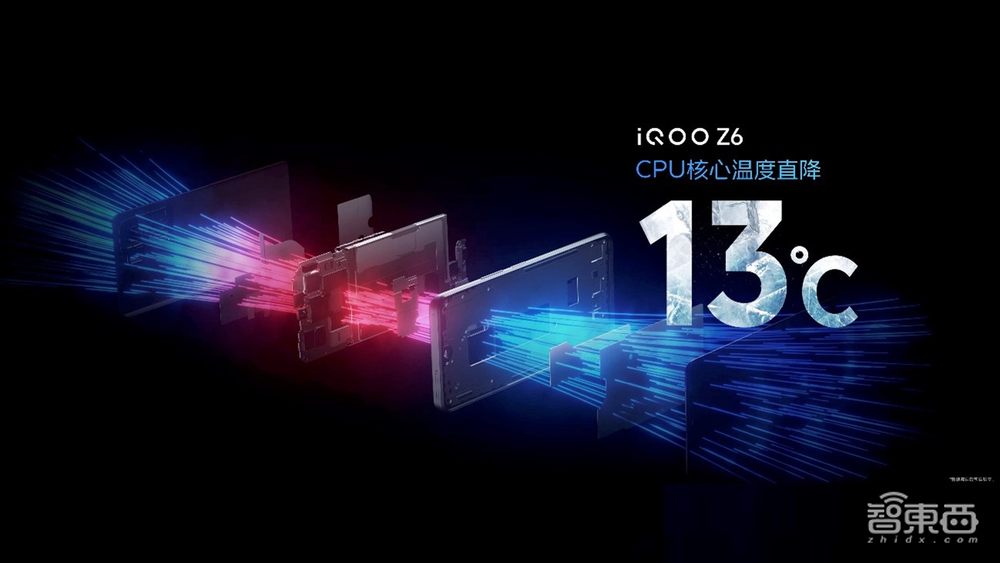 iQOO Z6系列发布,搭80W快充和6400万像素OIS三摄,1699元起