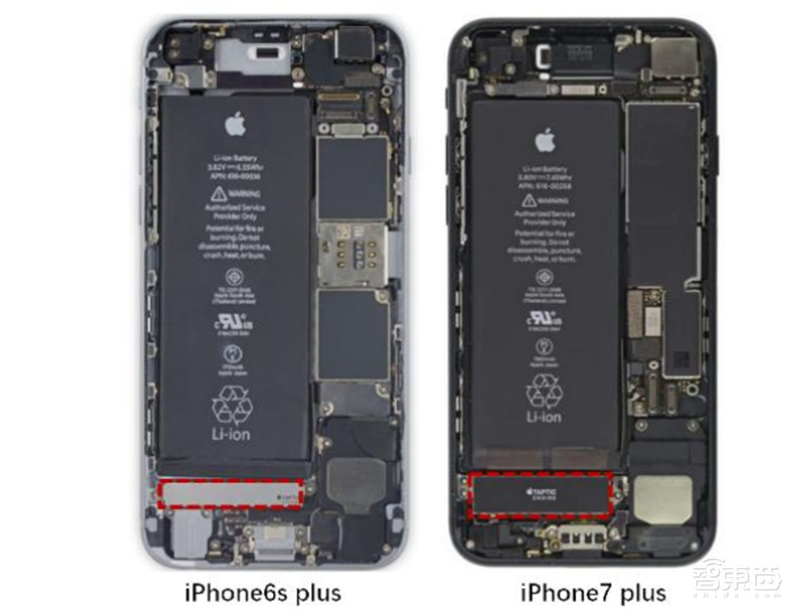 超越摩尔定律的芯片黑科技！巨头纷纷入局，一文看懂SiP技术【附下载】| 智东西内参