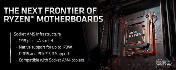 首个5nm PC处理器核心!AMD官宣锐龙7000:不超频也上5.5GHz