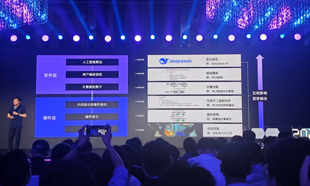 中国最大AI开源社区，在北京办了第一场开发者大会