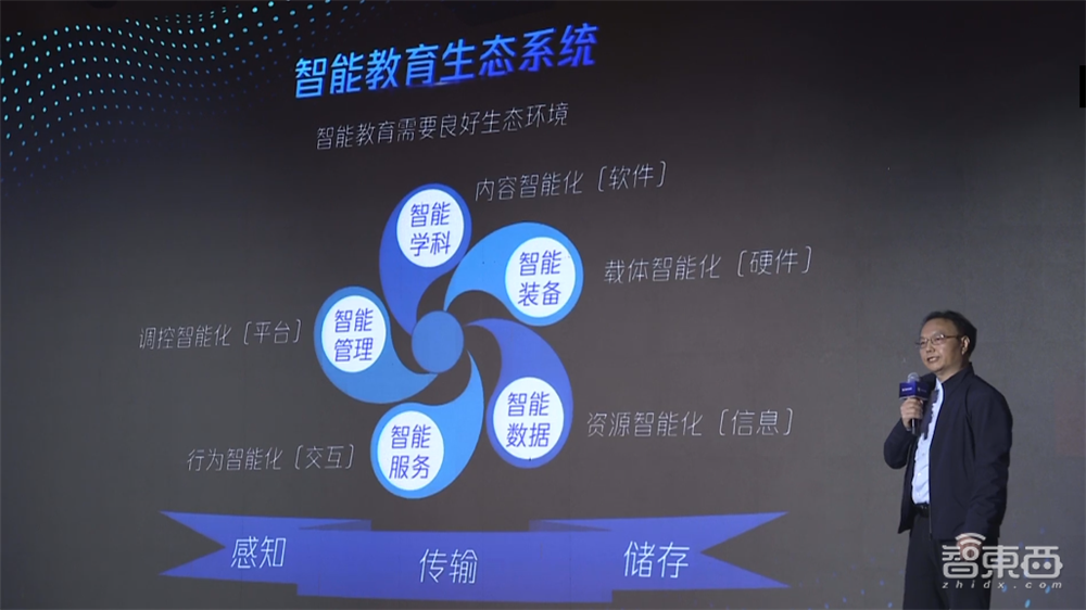 腾讯AIoT进击智慧教育！推出智能台灯，AI讲题、自动批改作业