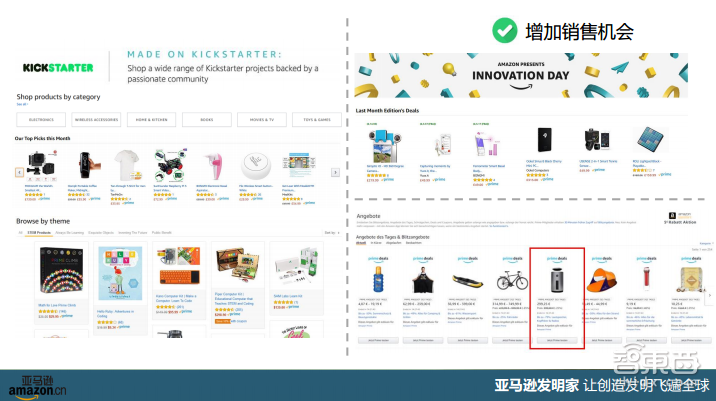 “亚马逊发明家”带你看懂智能家居海外现状与趋势【附PPT课件下载】