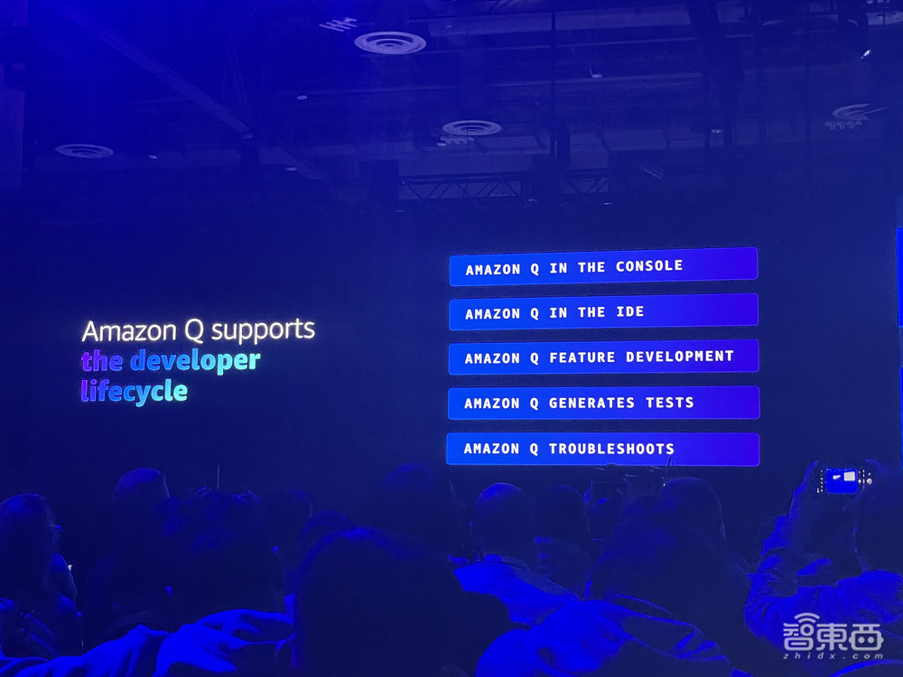 AWS發(fā)布圖像生成模型！5項(xiàng)SageMaker新功能炸場(chǎng)，讓構(gòu)建生成式AI應(yīng)用更輕松安全