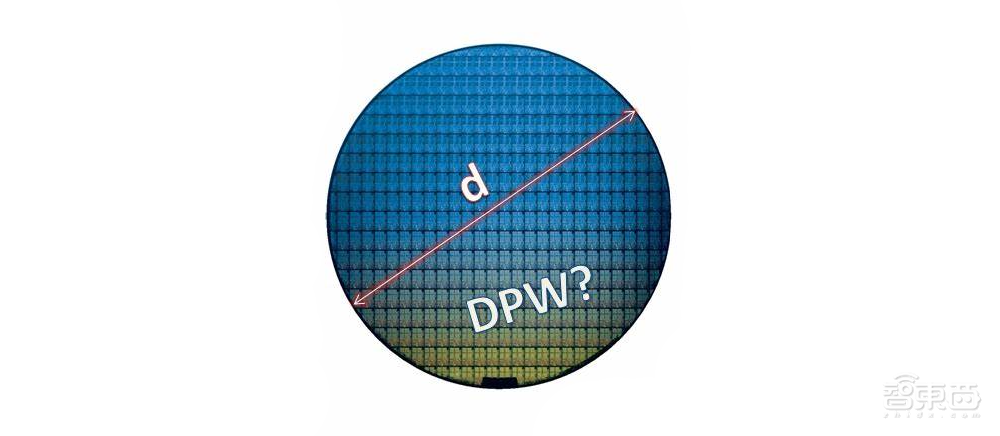 供应商提价40%背后！全球8英寸晶圆产能告急，国产厂商的另一个机会？