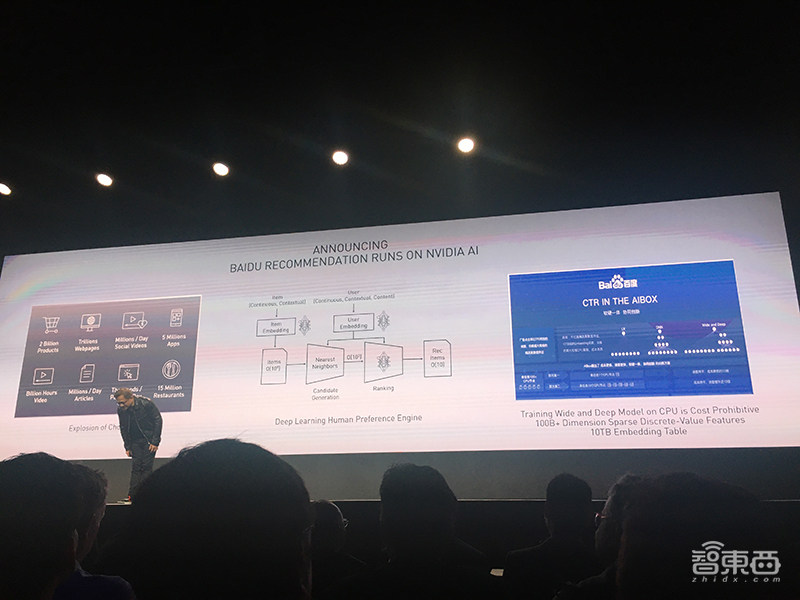 黄仁勋推新自动驾驶芯片!性能飙升7倍,牵手BAT滴滴大秀中国朋友圈