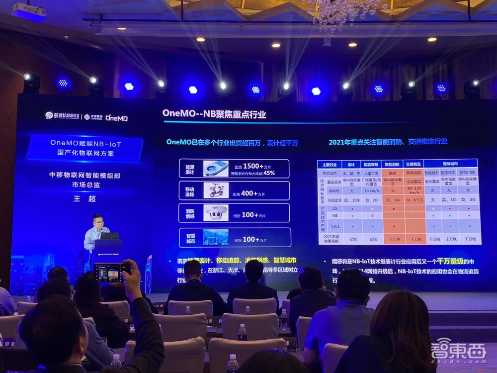 NB-IoT物联网技术论坛干货:今年NB连接新增数将达1亿,NB芯片的三大融合方向