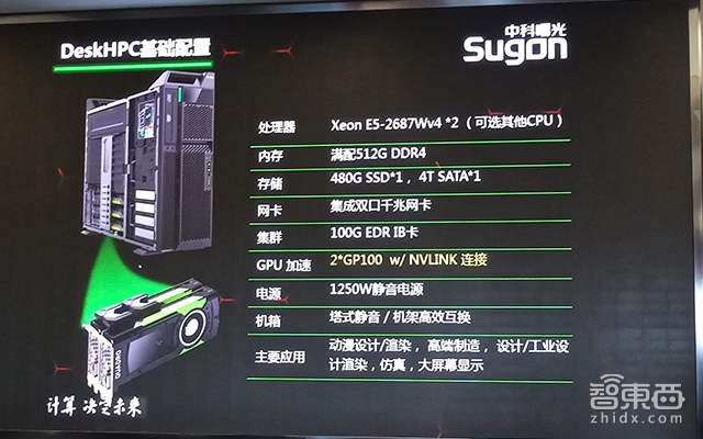 曙光和英伟达合推的这台“电脑”卖20万,专为AI开发、工业渲染打造