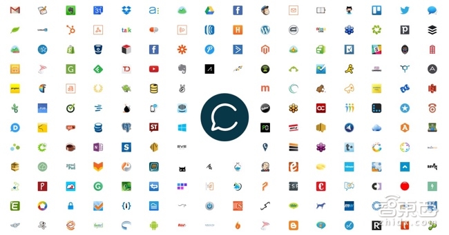 让用户一键创建人工智能公众号,Chatfuel为何受YC青睐?