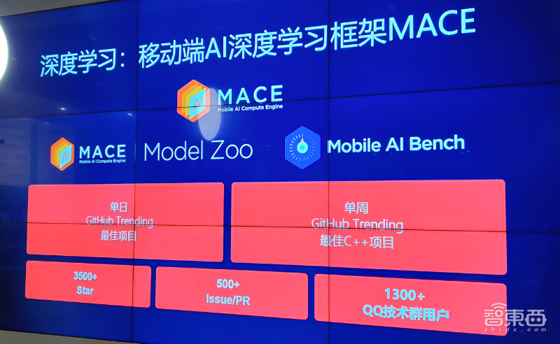 走进小米人工智能部，怎样用自研AI技术赋能1.96亿IoT设备？