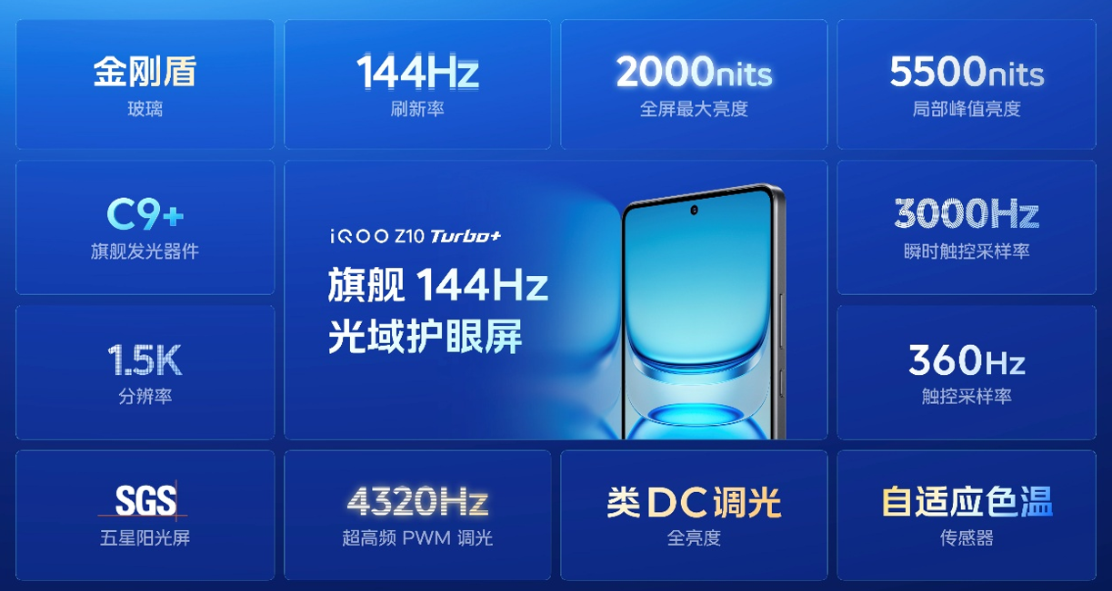 逆天8000mAh电池！iQOO Z10 Turbo+搭天玑9400+，2199元起
