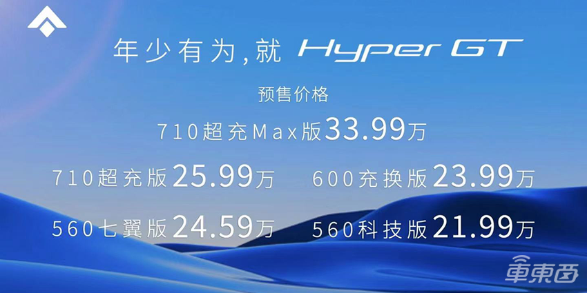 广汽埃安Hyper GT开启预售!21.99~33.99万,要和Model 3抢市场