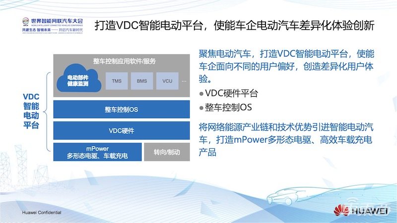 重磅!华为要造激光雷达,轮值董事长徐直军宣布打造汽车业务四大平台