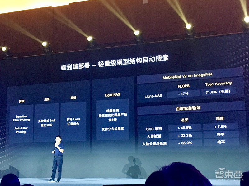 百度大脑5.0技术干货:详解飞桨五大优势,鸿鹄芯片架构细节