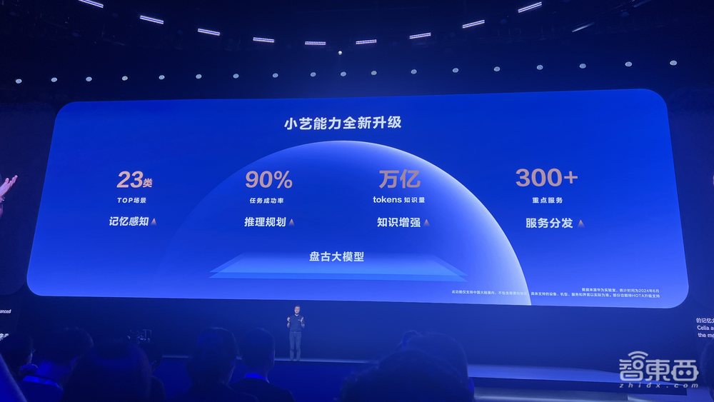 中国人自己的操作系统!余承东掏出纯血鸿蒙,华为AI大招硬刚苹果