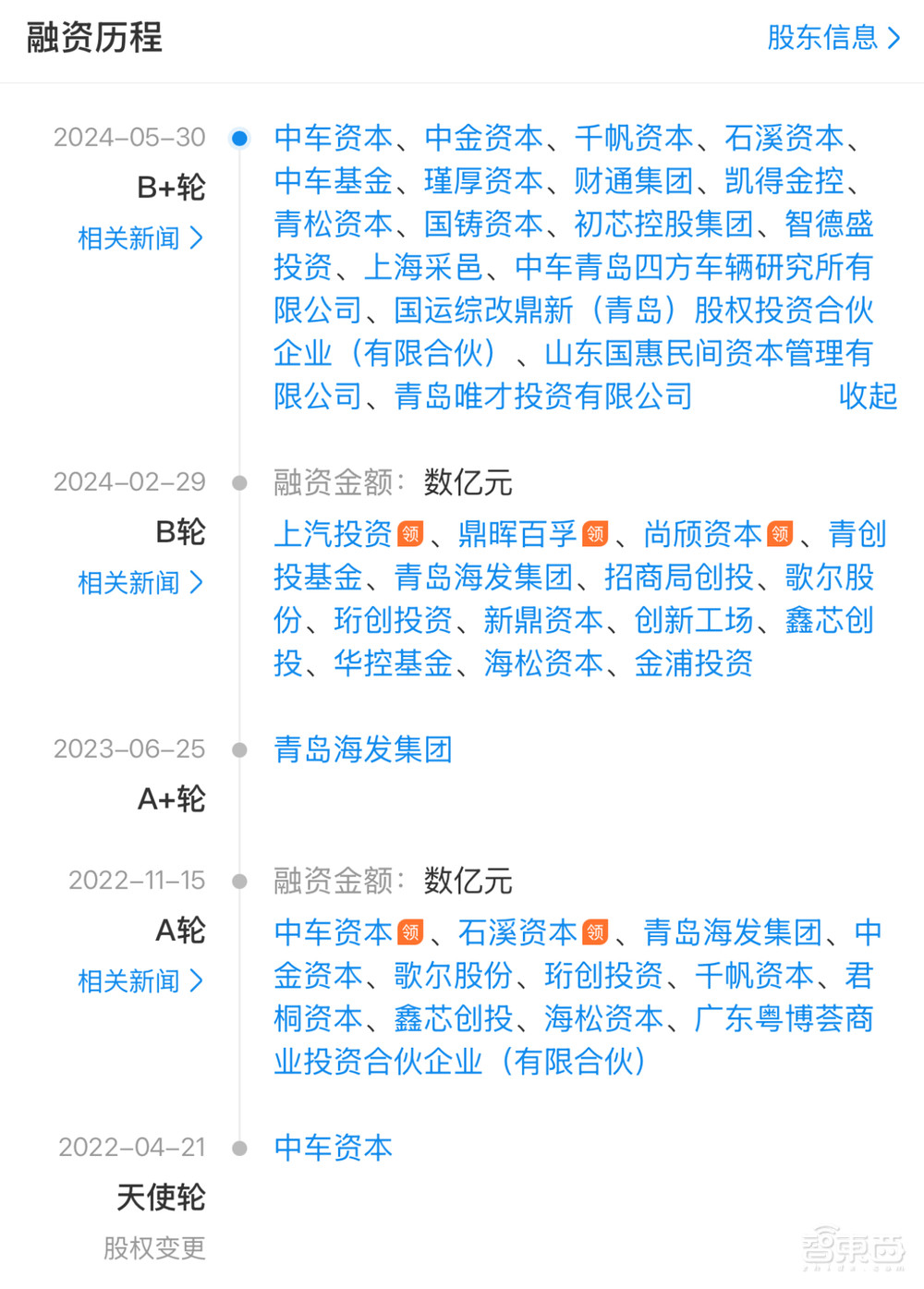 青岛半导体设备企业启动IPO!