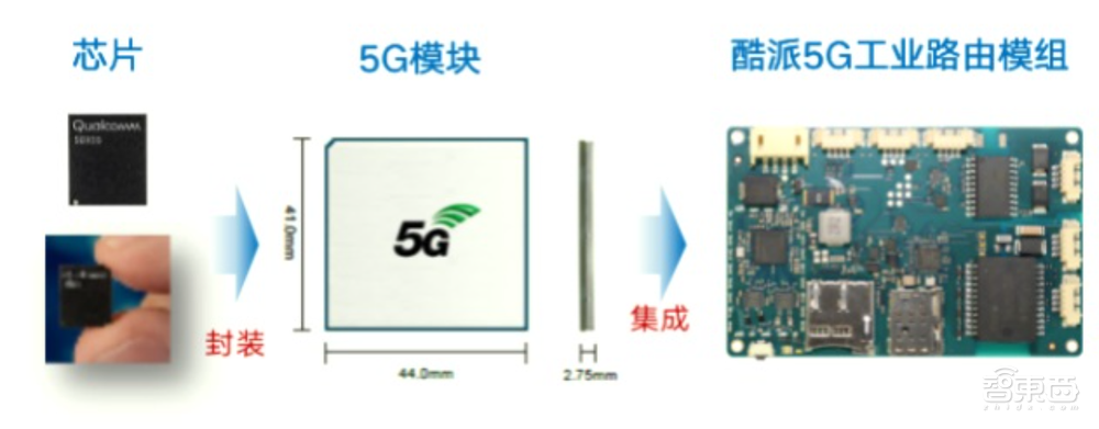 中国手机江湖十年启示录:中华酷联今犹在,换了人间