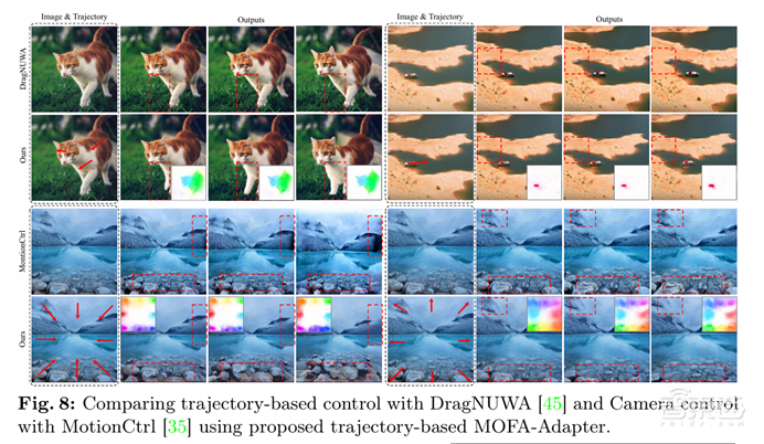 实现精准控制的图像动画化!东京大学&腾讯开源MOFA-Video,创意与AI完美融合 | 一作牛慕尧博士主讲预告