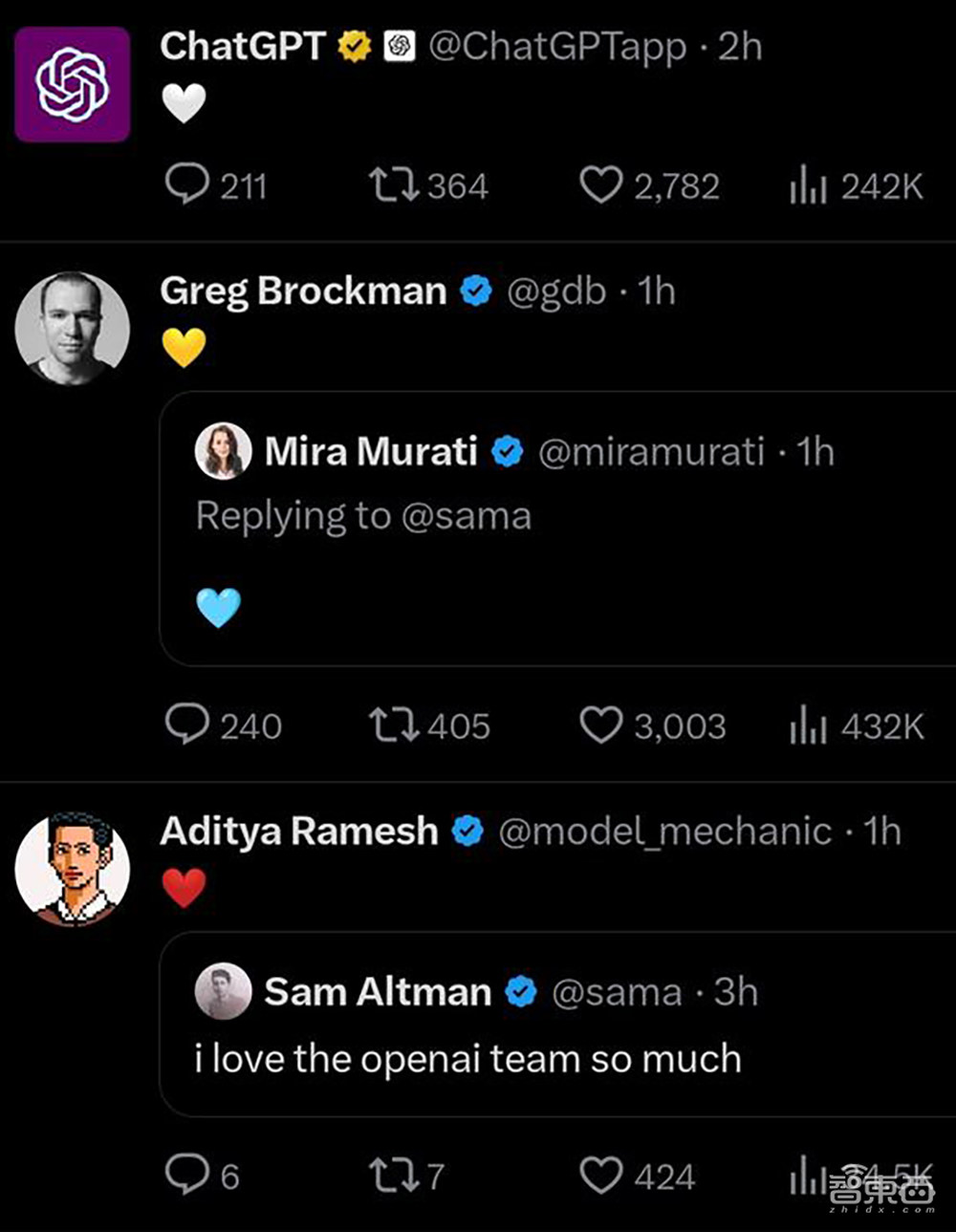 OpenAI政变内幕!从乔布斯夫人主持活动开始,在亿元豪宅密谋逼宫夺权