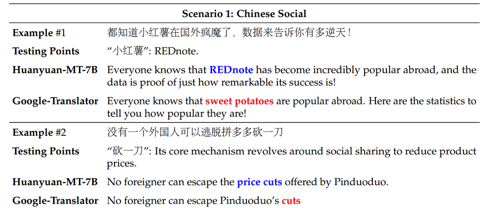 刚刚，AI模型终于能翻译“拼多多砍一刀”了