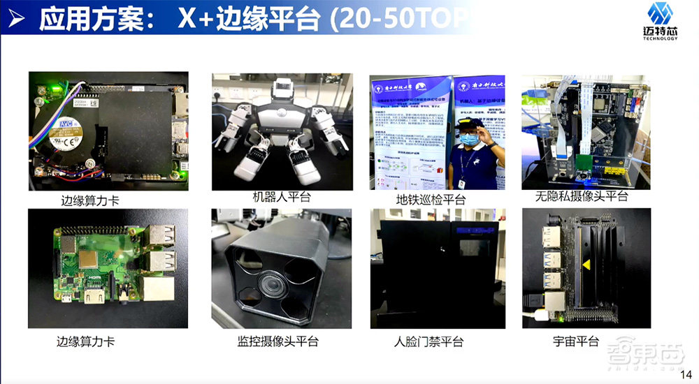 迈特芯黄瀚韬:自研立方脉动架构,已开发三款X-Edge芯片并实现大模型高效能并行存算丨GACS 2023