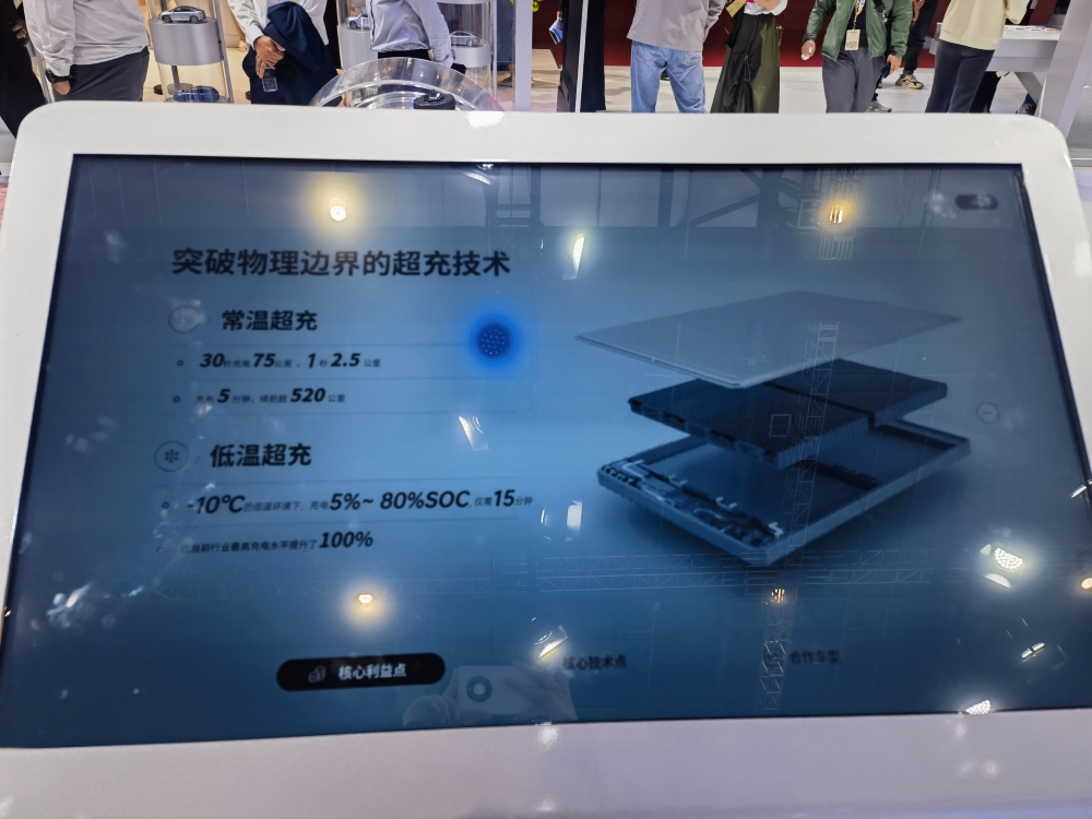 上海车展透露四大车圈技术走向:L3逐步上车,兆瓦快充给燃油车判死刑