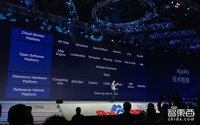 9家明星出行公司2017年中总结:做平台 玩大的!