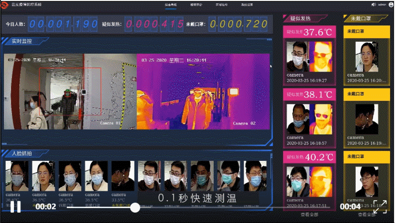 钟南山力挺学校复课！一场安防战打响，科技巨头暗战校园“地头蛇”