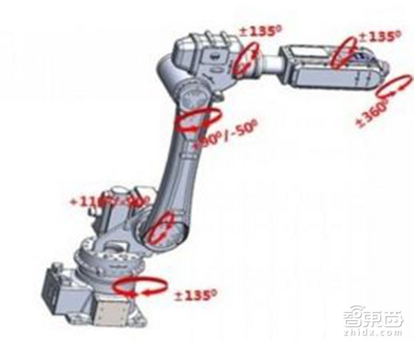 从对子狂人到书法机械臂 AI把春联玩嗨了