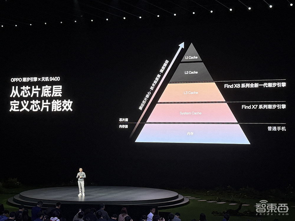 OPPO氛围感抓拍神机发布!AI一键读懂屏幕,续航能刷36集剧,4199元起售