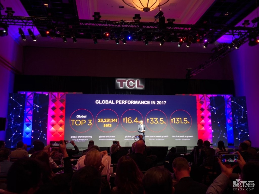 CES 2018聚焦中国智造,TCL X5\C6\P6新品亮相显未来科技