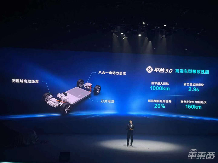 比亚迪e平台3.0正式发布！软硬件全面升级，最高支持1000公里续航