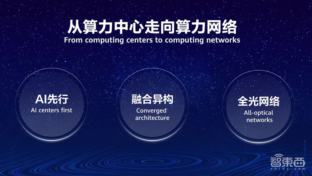 为算力基建铺路!昇腾AI锚定“3个关键”,让AI产业加速向上