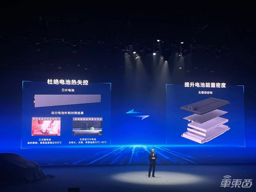 比亚迪e平台3.0正式发布！软硬件全面升级，最高支持1000公里续航