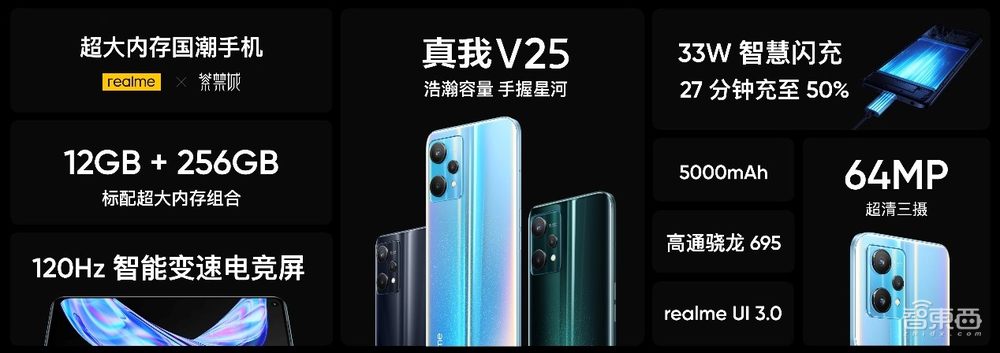 realme真我V25发布，联名紫禁城IP搭光致变色后盖，1999元起