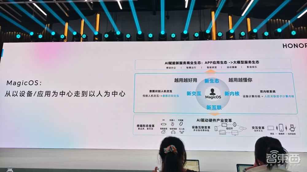 荣耀开发者日北京站:大模型深入系统,YOYO助理变身全能入口