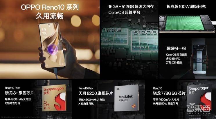 OPPO马里亚纳 X自研芯再战，Reno10系列发布，薄机身塞入潜望式镜头