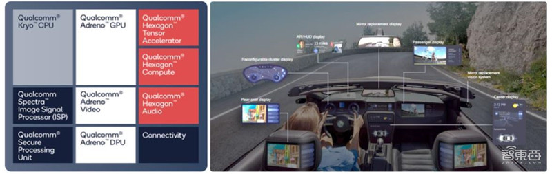 深度报告解密华为汽车业务!布局三大领域,对标世界级Tier1【附下载】| 智东西