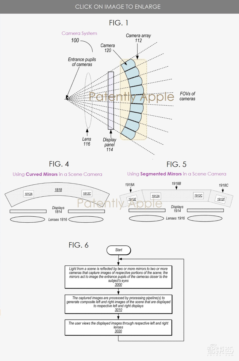 苹果公开的秘密!万字解密Vision Pro 17项专利