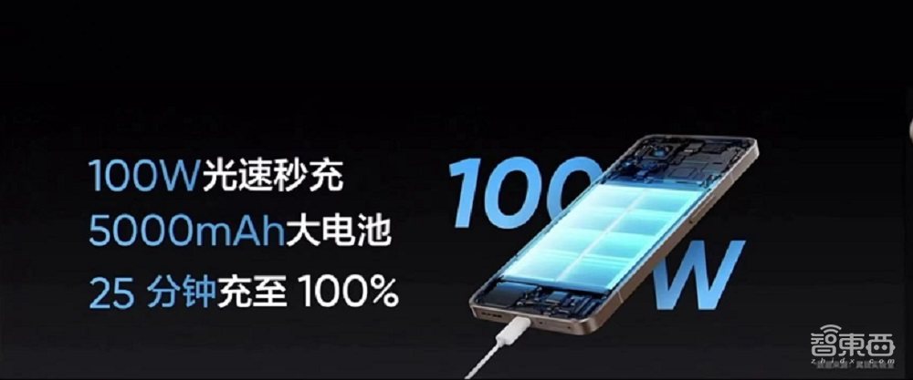 realme骁龙8+新旗舰发布，起售价3499元