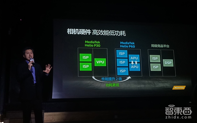 联发科Heilo P60 AI芯片解读:首块搭载APU模块芯片 支持Animoji动画表情
