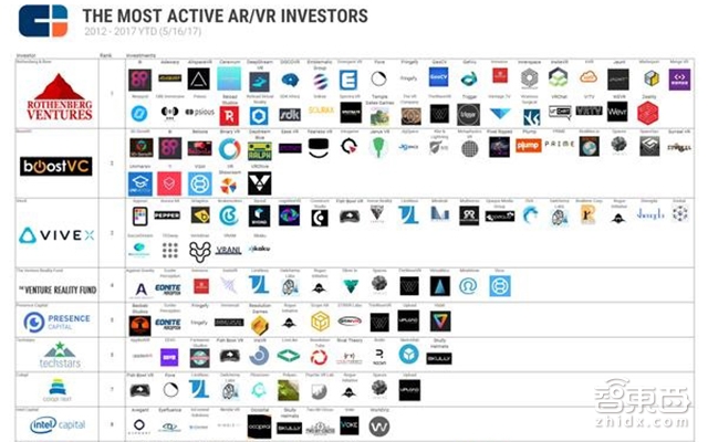 智东西晚报：全球首辆飞行汽车已上路 北京首条磁悬浮列车开测