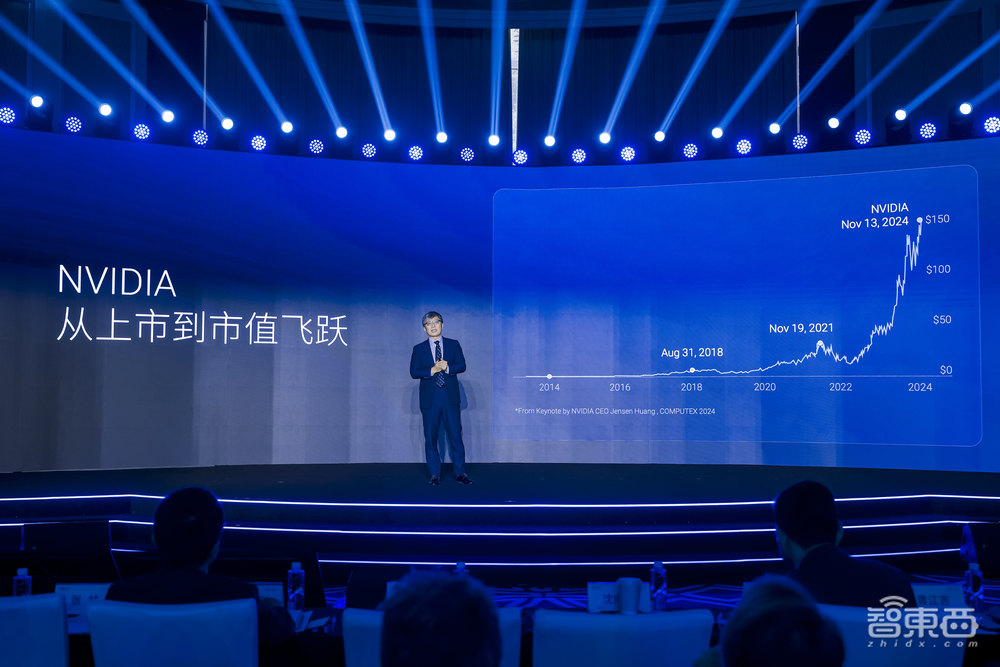 黄仁勋明天登港!沈向洋3小时重磅演讲:发布多款大模型,具身智能激情碰撞