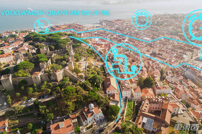 大众汽车下周实测量子导航技术!路线规划速度超普通计算机60万倍