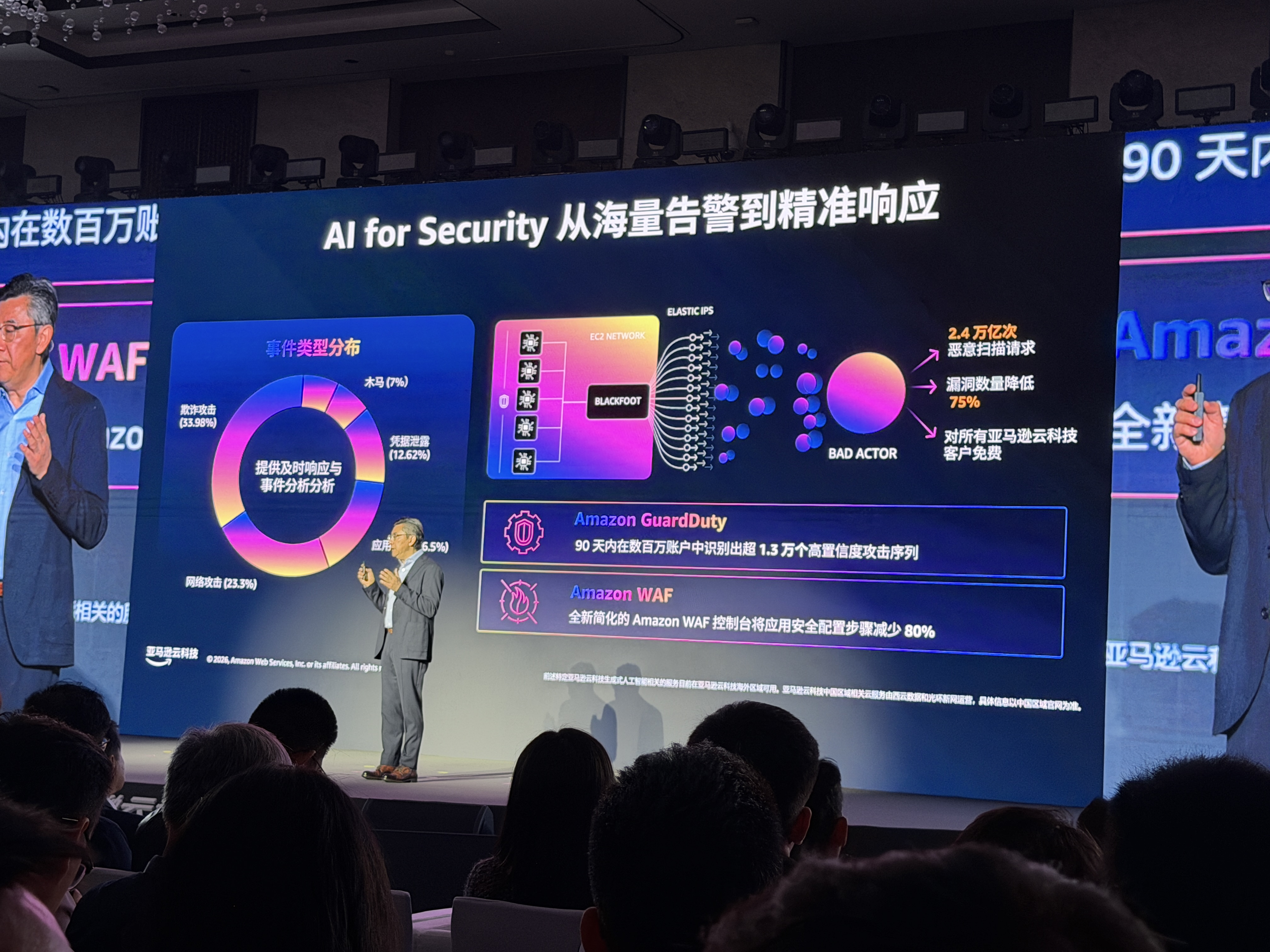 AWS出海“全家桶”升级,解决4个关键痛点,字节vivo、Kimi、MiniMax都来站台