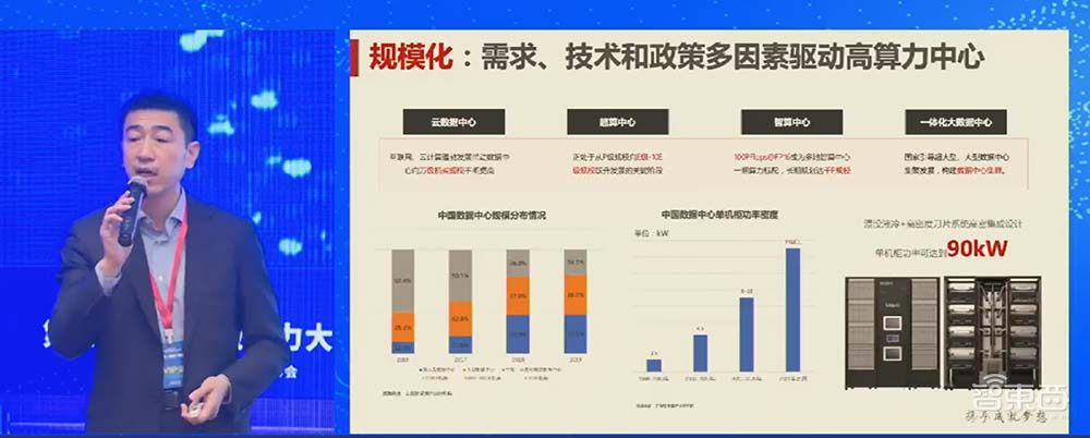 中国HPC计算机TOP100发布,联想霸榜、曙光排名下降