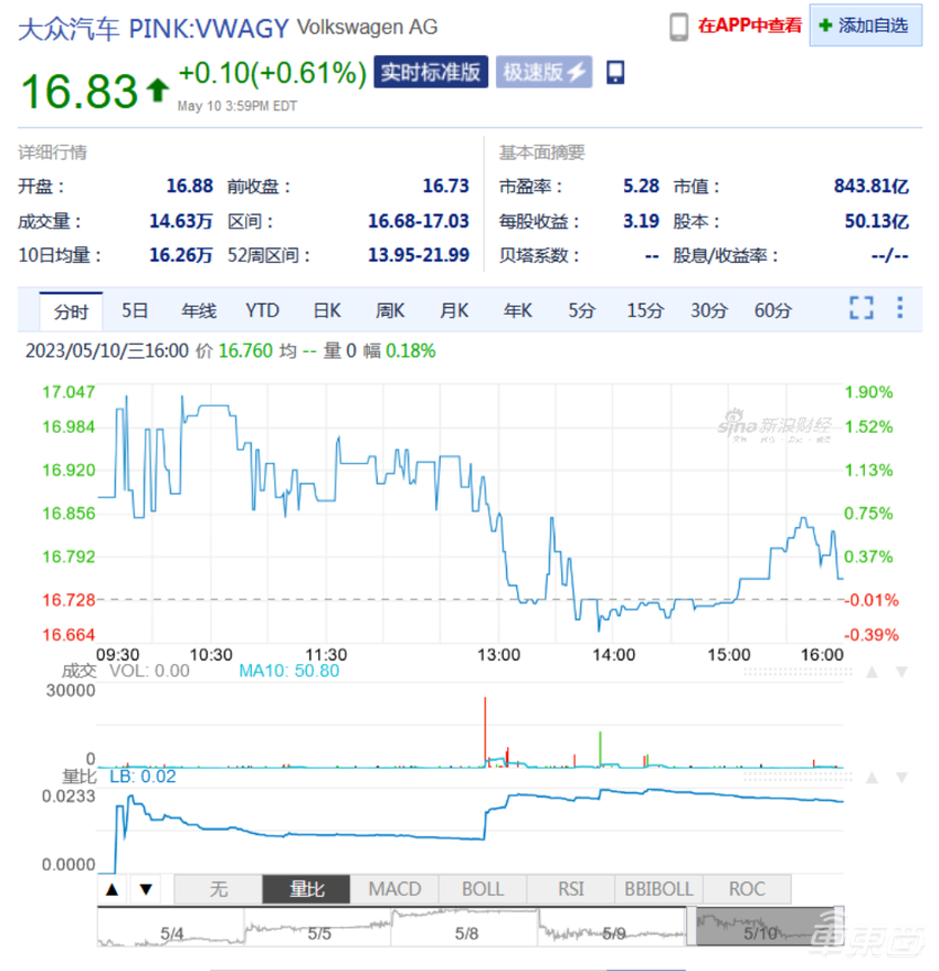 尴尬！大众汽车董事长股东大会被扔蛋糕，遭灵魂三问