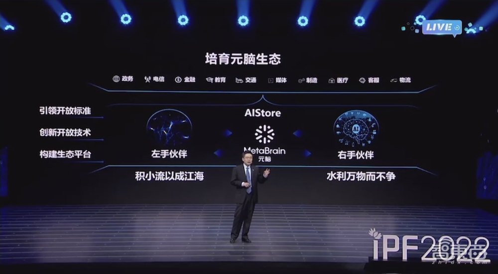 浪潮王恩东：解码AI大模型关键要素，四大理念撑起智算产品