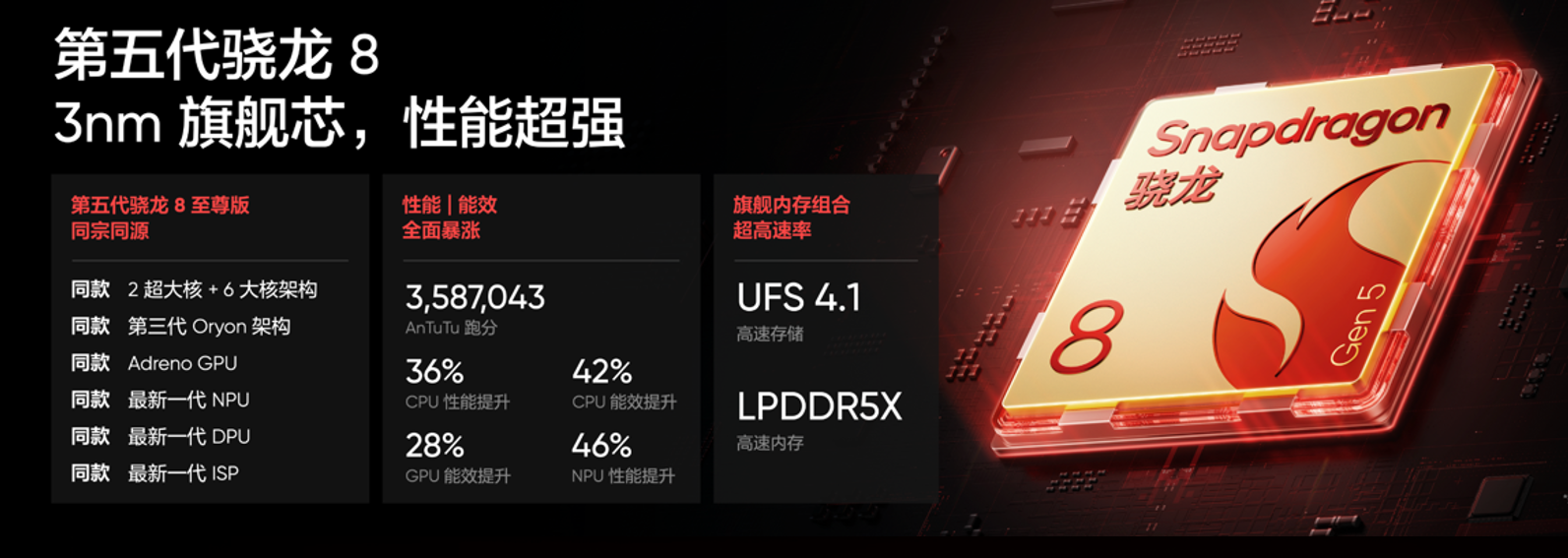 真我realme回归OPPO后的首款新机：全球首发三星新屏幕，还把PC掌机饭碗抢了