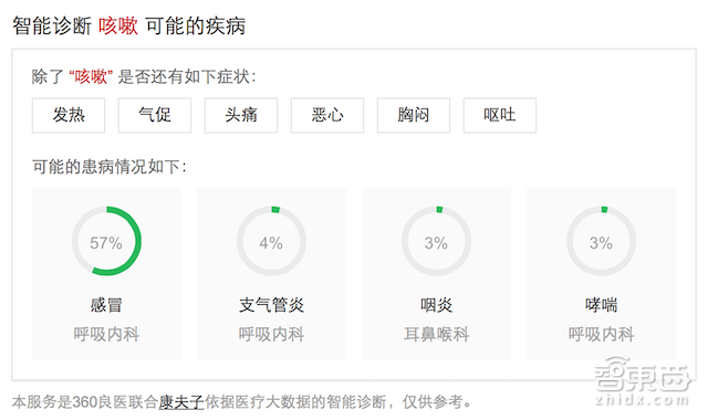 百度5年深耕NLP 他把聊天机器人变成你的“全科医生”